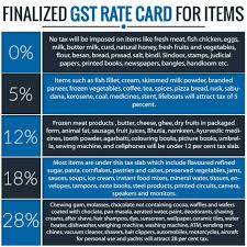Gst Tax Rate Chart For Fy 2017 2018 Ay 2018 2019 Goods And
