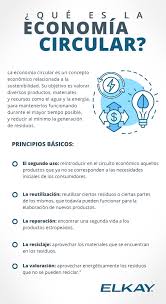 Pin En Hagamos La Diferencia Gogreen