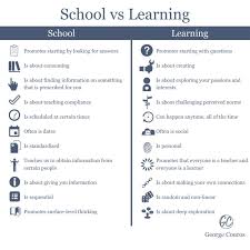 Founded in 1975, msi imports over 50,000 containers per year and manages an inventory of over 125 million square feet,. Robin Ward Stout Ed D Senior Director Digital Learning Carrollton Farmers Branch Isd Linkedin