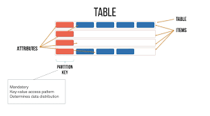0 Is Diagram In 0 70 Date 20200222 Found0 Media Pin Pint 99 0 Has Media Type 0 99 Url Is Gd P7shj5 70 0 Source Is 0 7 In 2020 Basic Concepts Teaching Diagram