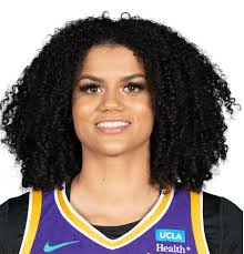 Lady Vols — Articles — W.G. Ramirez