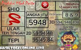 Prediksi Togel Hongkong 12 January 2021 Di 2021 Taiwan Sydney Kamboja