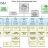 Food, water and shelter all agencies with jurisdictional authority and/or functional responsibility for the incident provide joint support through. Https Encrypted Tbn0 Gstatic Com Images Q Tbn And9gcqjfqsxmq13xvyc Bwdwk67kfyznvfb5 O4blej7rydv343ir8r Usqp Cau