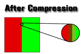 Image result for texture bleeding