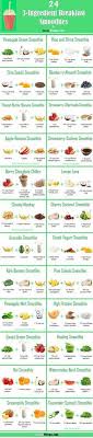 *free* shipping on qualifying offers. 330 Magic Bullet Recipes Ideas Healthy Smoothies Smoothie Recipes Healthy Drinks