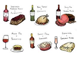 Food and wine pairing is a simple, yet complicated task. Food And Wine Pairings With Holiday Favorites Wine Folly