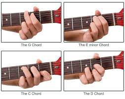 Then Your First Five Songs All Sounded The Same Cause You Only Knew Four Chords Playing Guitar Guitar Chords Basic Guitar Lessons