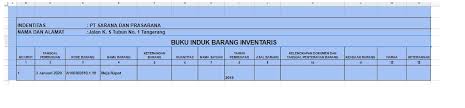 Kode inventaris barang 2015 kode inventaris barang merupakan salah satu yang harus dikuasai oleh pemegang inventaris barang dan pemegang standar sarana dan prasarana dalam hal aset sekolah baik barang yang diberikan sebagai bantuan dari pemerintah maupun yang pengadaannya dari dana bantuan operasional sekolah bos. Inventaris Kantor Office Inventory