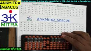 It is derived from the ancient chinese suanpan, imported to japan in the 14th century. Abacus Hindi Lesson 6 Ex Sums From Abacus Practice Set 1 Page 1 Youtube