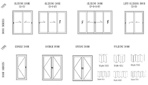 Sliding Glass Patio Door Measurements Dimensions For