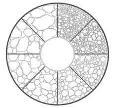 grain size analysis in metals and alloys