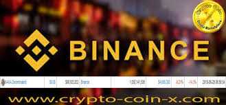 Bookmark the price page to get snapshots of the market and track nearly 3,000 coins. Easy To Exchange Your Decentraland Coin With Binance Decentraland Decentralandcoin Binance Binancecoin All Cryptocurrency Cryptocurrency List Crypto Coin