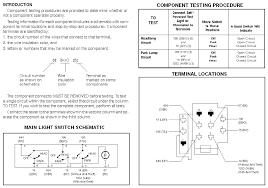The diagram provides visual representation of an electric structure. 1993 Ford Headlight Switch Wiring Diagram Load Wiring Diagram Way Extend Way Extend Ristorantesicilia It