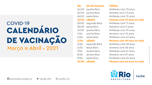 It's important not to contact the nhs for a vaccination before then. Secretaria Municipal De Saude Do Rio De Janeiro On Twitter Calendario Antecipado A Vacinacao Contra A Covid 19 Na Cidade Ganhou Mais Datas E Tera Algumas Fases Antecipadas A Partir De Amanha Quando