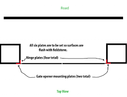 The instructions are available through clicking on the. Diy Driveway Gate Installation Installing Driveway Gates Tips Info Custom Driveway Gates By Jdr Metal Art