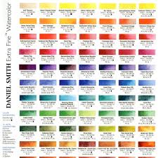Smith Color Chart Related Keywords Suggestions Smith