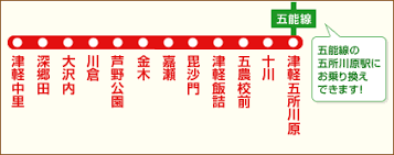 東北ローカル線で選ぶ&見どころ｜みちのくローカル線ツアー・旅行│クラブツーリズム