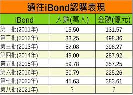 Led ibond's patented technology has since 2001 been used as. 0n90b2qqqxnkym