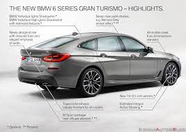 2021 Bmw 6 Series Gt Facelift Revealed To Arrive In India Next Year