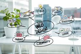 Websites are visual as much as they are content. Top 5 Tips For Aesthetic Web Design Trends Of 2021 Web Services Company Web Development Website Design And Seo Services