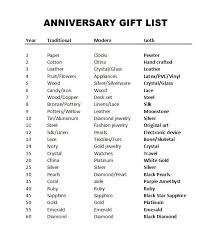 Celebrate the years of togetherness make your wife feel special and express your love for her with some warm and romantic anniversary cards for wife. Tie It In With The Anniversary Best Anniversary Gift Ideas For Your Wife Year Anniversary Gifts 35th Anniversary Gifts Best Anniversary Gifts