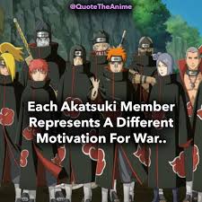 Akatsuki In 2020 Naruto Shippuden Anime Naruto Facts Akatsuki