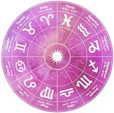 Ruled by the sun, leo likes to express, conquer, and perform, where aquarius (classically ruled by saturn), likes to test, judge, and set boundaries. Cafe Astrology Signs Horoscopes Love