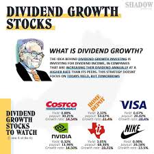 How To Be The Best Investor Solution Here In This Ebook Trading Stocks Ideas Of Trading Stocks Tradingsto In 2020 Dividend Investing Investing Finance Investing