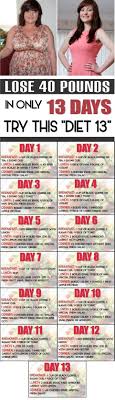 Diet Plans To Weight Loss All Fitness Leading