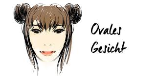 Wie wäre es mit einem schrägen pony? Welcher Pony Passt Zu Mir Schnitte Gesichtsformen