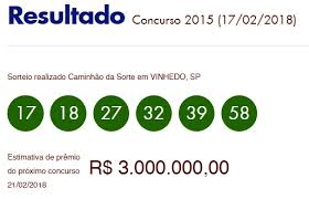 Confira os últimos resultados, sorteios, ganhadores e probabilidades da mega sena. Resultado Da Mega Sena 2015 Apostador Leva Sozinho R 104 5 Milhoes