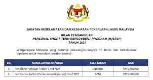 We did not find results for: Permohonan Jawatan Kosong Personel Mystep Di Jabatan Keselamatan Dan Kesihatan Pekerjaan Jkkp Malaysia Kelayakan Spm Diploma