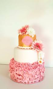 Télécharger 194 552 gâteau anniversaire images et photos. Allocakes Trouve Ton Gateau Ou Ton Patissier Cake Designer