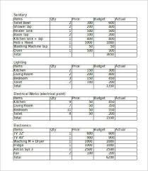 026 free home budget template australia top ideas thealmanac. 15 Sample Renovation Budget Templates Pdf Docs Free Premium Templates