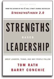 Strengthsfinder Leadership Themes Strengths Based Leadership Leadership Books Leadership Lessons