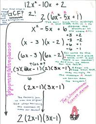 Factoring Trinomials The Unconventional Way Coefficient Not 1 Teaching Algebra Factor Trinomials Teaching Math