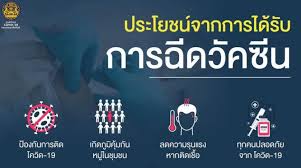 1,000,000 สิทธิ์ tip ห่วงไทย สู้ภัยโควิด ฟรี ความคุ้มครองประกันแพ้วัคซีนโควิด 1 ล้านสิทธิ์ เพื่อแสดงความห่วงใยและสร้างความมั่นใจให้กับคน. 0dvkmstjqhyuum