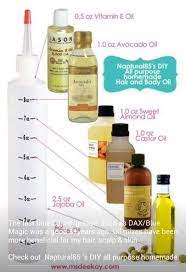 Growth Promoting Oil Mixture Natural Hair Oils Diy Hair And Body Oil Hair Oil Recipe