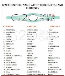 G20 Countries Name With Their Capital And Currency