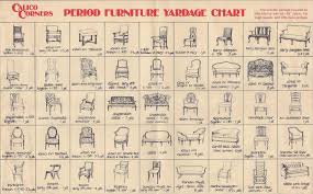Welcome Vintagekitschcouture Com Hostmonster Com Period Furniture Furniture Styles Guide Yardage Chart