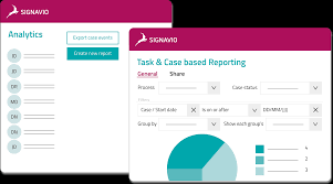 Nintex promapp®, nintex workflow cloud, nintex sign® Sap Workflow Accelerator By Signavio Workflow Management For All