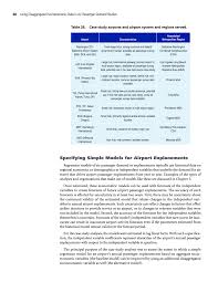 Chapter 4 Case Studies In Modeling Airport Passenger