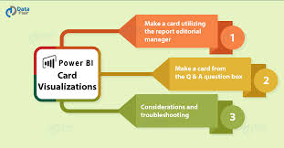 A kokeshi box card for a special friend. Power Bi Card Visualizations Two Ways For Creating Card Dataflair
