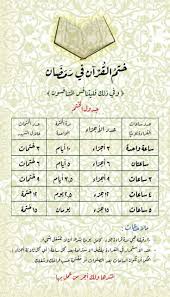 ختم القرآن في رمضان Islam Facts Muslim Ramadan Ramadan
