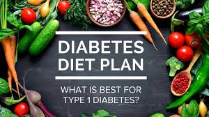 Diabetes Diet Plan What Is Best For Type 1 Diabetes Youtube