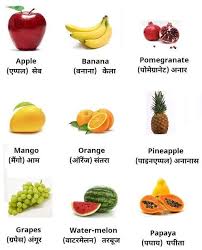 Pin By Padmaja N On Gk For Mtt Fruit Fruits Photos Fruit Names