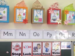 Hanging 3d Birthday Chart For Classroom Pin Oleh Annie Franke Di Teacher Annie Grade 2