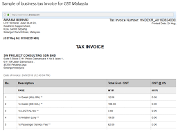 The summary is to assist our customer or debtor that aren't using accounting the default format provides every element shown on your example, just in a different physical layout. Sw Project Consulting Sdn Bhd Gst System Changes