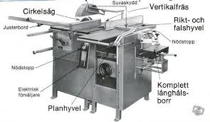 Image result for site:byggahus.se snickerimaskin