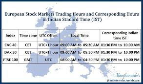 Pin On Europe Euro Zone